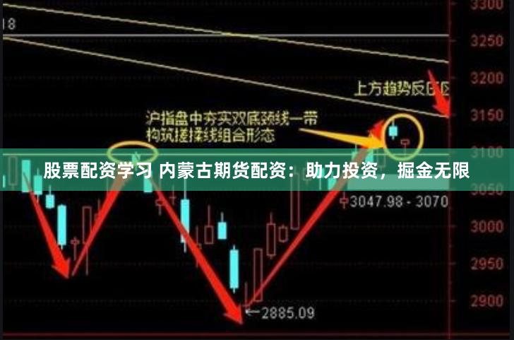 股票配资学习 内蒙古期货配资：助力投资，掘金无限