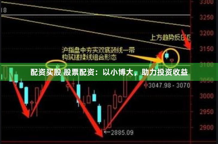 配资买股 股票配资：以小博大，助力投资收益